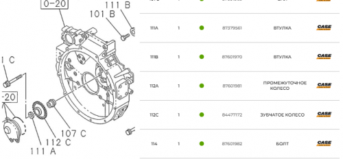 84477172 - зубчатое колесо - CASE CONSTRUCTION, Оригинал